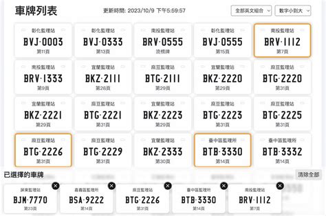 車牌號碼 吉凶|車牌選號工具｜附：車牌吉凶、數字五行命理分析 – 免 